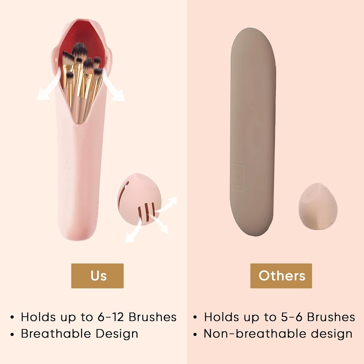 Organizador de Brochas y Esponjas de Maquillaje para Viaje