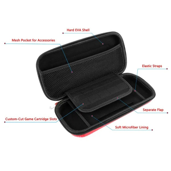 Estuche de protección resistente para Nintendo Switch con diseño portátil y almacenamiento de juegos”